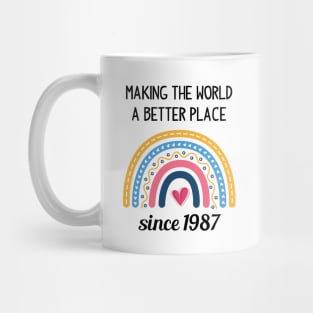Making The World Better Since 1987 Mug